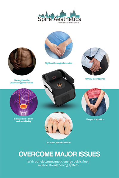 Image showing the benefits of Pelvic Floor Chair Therapy Gosport