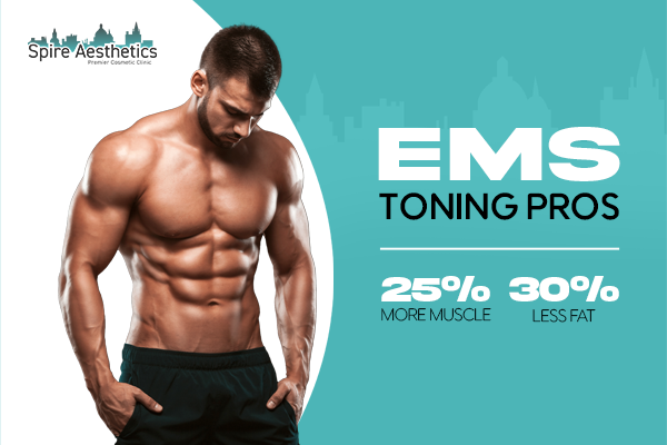 EMS Toning pros benefits if you play cricket Gosport